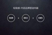 开口营销视频教程(营销视频演讲视频教程)
