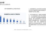 短视频社交网站(短视频属于社交媒体吗)