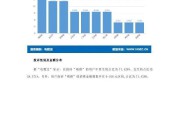 电商投诉电话(电商投诉电话24小时热线)