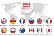 零售电商平台有哪些(零售电商平台有哪些卖家) 零售电商平台有哪些(零售电商平台有哪些卖家)