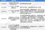 跨境电商试点城市(跨境电商试点城市有什么优势)