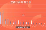 跨境电商如何选品(跨境电商如何选品) 跨境电商如何选品(跨境电商如何选品)
