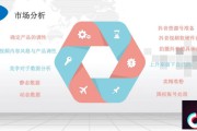 原创短视频如何营销(做原创短视频网红如何营销)