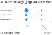 虎牙和斗鱼哪个好(虎牙和斗鱼哪个好发展)
