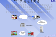 电商做什么的(电商到底是做什么的) 电商做什么的(电商到底是做什么的)