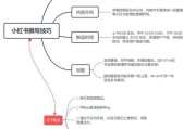 小红书营销服务(小红书营销服务商是干什么的)
