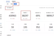 播放量怎么算(抖音播放量怎么算)