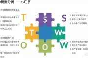 小红书的营销推广方案(小红书营销推广案例分析)