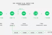 朋友圈推广一天30元(朋友圈推广一天30元微信号)