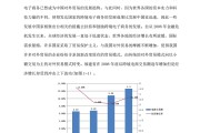 论文跨境电商(论文跨境电商数据哪里找)