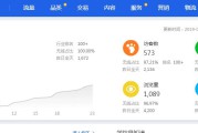淘宝电商怎么开店
:现在淘宝网店好做吗，应该怎么做？