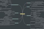 制作思维导图(制作思维导图的网站)