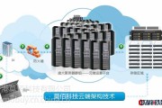 便宜好用的云主机(国外便宜的云主机)