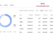 电商罗盘(电商罗盘是什么意思?)