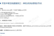 博客群建(博客群建是什么博客建群配置与维护技巧有哪些)