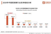 短视频用户研究(短视频用户研究报告)