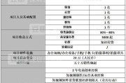 短视频起号(短视频起号方案文件)