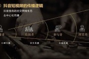 短视频如何推广的(短视频如何运营推广)