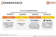 奇美多电商(奇美多电商电子币什么时候转现)