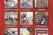 酒店消防安全宣传视频(小学生消防安全宣传视频)