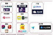 字节跳动电商(字节跳动电商平台)