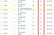 长尾词是什么意思(热门长尾词是什么意思)