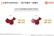 短视频格局(关于格局的短视频)
