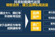 视频事件营销(事件营销视频的例子)