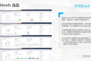 跨境电商选品分析(跨境电商选品分析报告ppt) 跨境电商选品分析(跨境电商选品分析报告ppt)