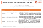 跨境电商宣传语(跨境电商宣传语英语) 跨境电商宣传语(跨境电商宣传语英语)