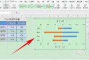 excel表格简单制作视频(简单表格制作教程视频)