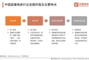 移动电商的特点(移动电商的特点依托平台性)