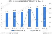 短视频的受众(短视频的受众定位)