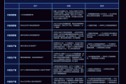 ugc是什么(ugc是什么职位)