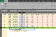 及格率怎么算(成绩表及格率怎么算)