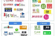 微太电商(微太电商是哪个省的)