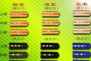中尉是什么级别(武警中尉是什么级别)