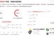 小红书关键词营销(完美日记小红书营销)