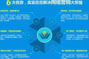 如何做好精准营销(银行如何做好精准营销)