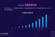 小红书营销培训(小红书产品营销培训心得)