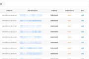 关于196电商平台真的假的的信息
