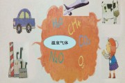 温室气体有哪些(初中化学温室气体有哪些)