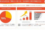 网易乐得电商(网易乐得科技有限公司)