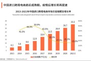 2019跨境电商还能做吗(2019年我国跨境电商进出口总额)