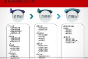电商运营计划(电商运营计划书如何写)