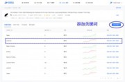 查关键词工具(电商查关键词工具)
