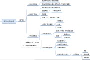 幕思城电商培训(幕思城电商培训百度云)