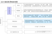 红酒营销策略(红酒营销策略研究)