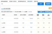 什么是长尾关键词(什么是长尾关键词,目标关键词,举例说明)