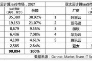 万国电商最新消息(万国进口商品直营店)